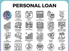Personal Loans and Corona